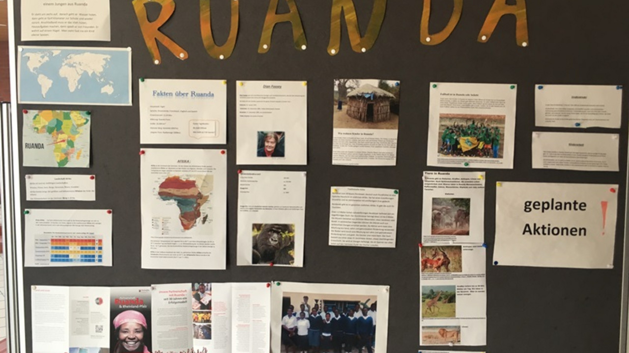 Pinwand Ruanda