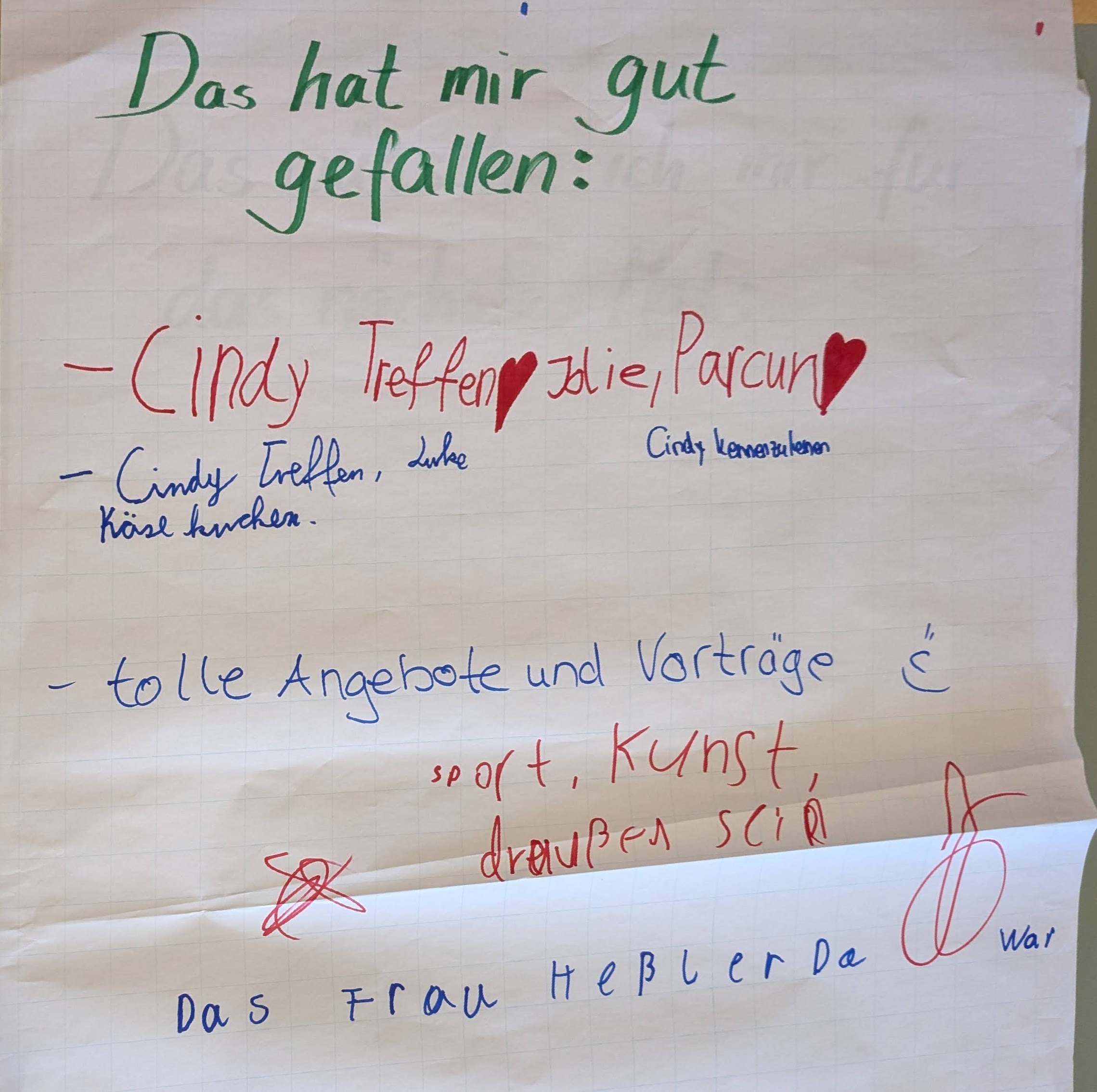 Aufgeschriebenes Feedback aller Teilnehmer*innen auf einer Flipchart.